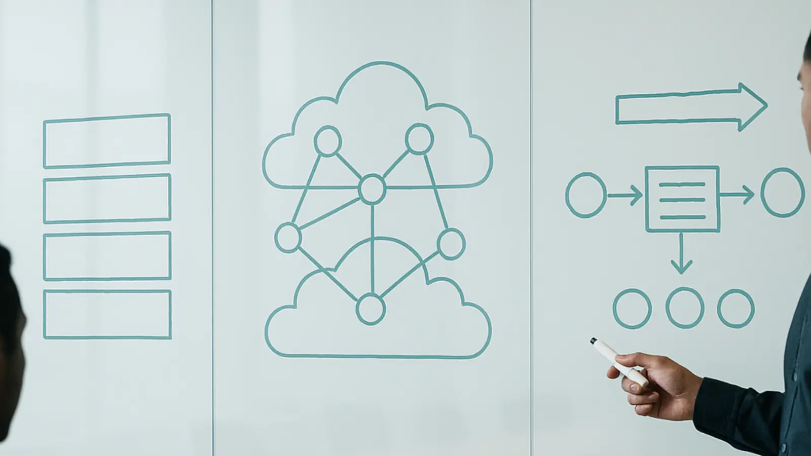 Terraform, CloudFormation, or Serverless Framework? How to Choose the Best IaC Tool
