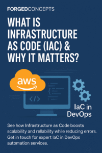 What is infrastructure as code (IaC) & why does it matter?